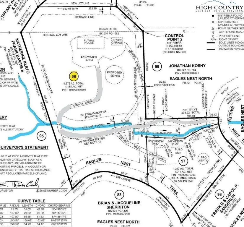 Lot 96 Eagles Nest Trail, Beech Mountain, NC 28622 - Image #2