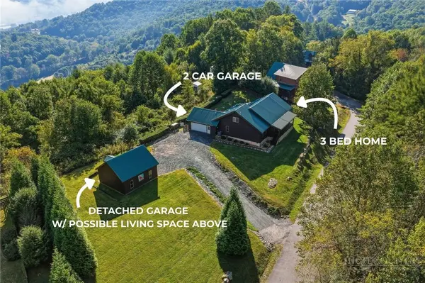 598 Valle Meadows Trail, Sugar Grove, NC 28679