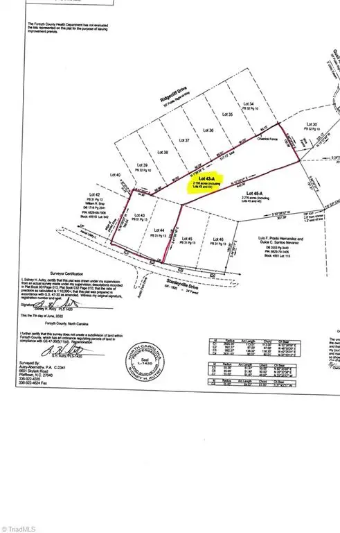 0 Stanleyville Drive, Rural Hall, NC 27045 - Image #1