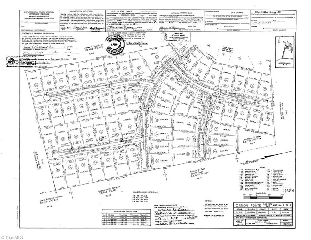 259 Hickory Hills Lane, Lexington, NC 27295 - Image #1