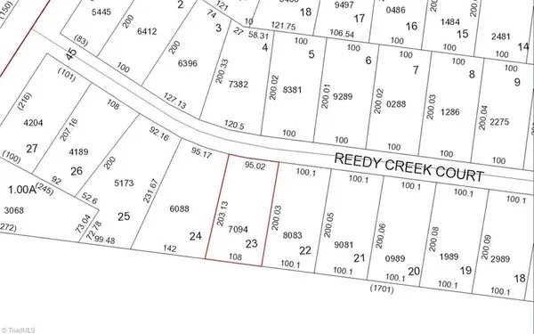 190 Reedy Creek Court, Lexington, NC 27295