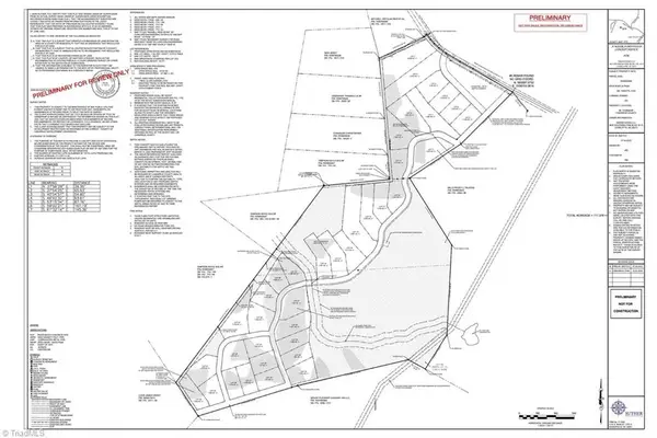 5650 Miami Church Road, Concord, NC 28025