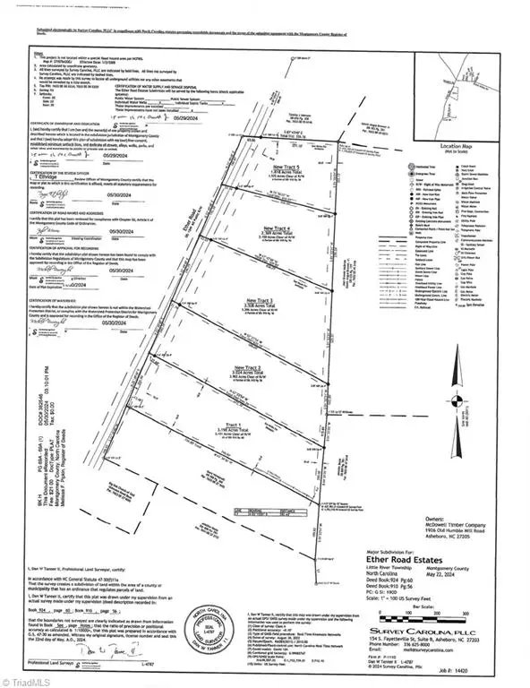 2288 Ether Road, Star, NC 27356