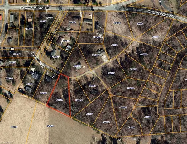 3226 Pine Brook Lane, Greensboro, NC 27406