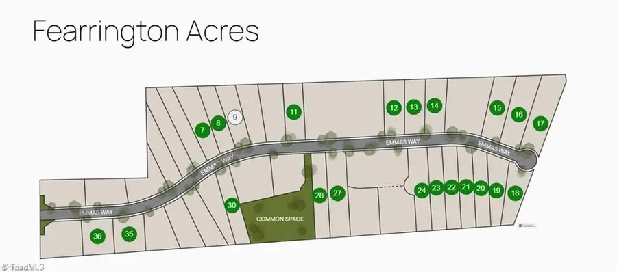 4196 Emmas Way, East Bend, NC 27018 - Image #3