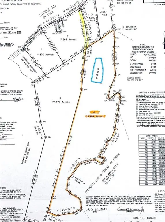 29.46 AC Steele Road, Sandy Ridge, NC 27046 - Image #3