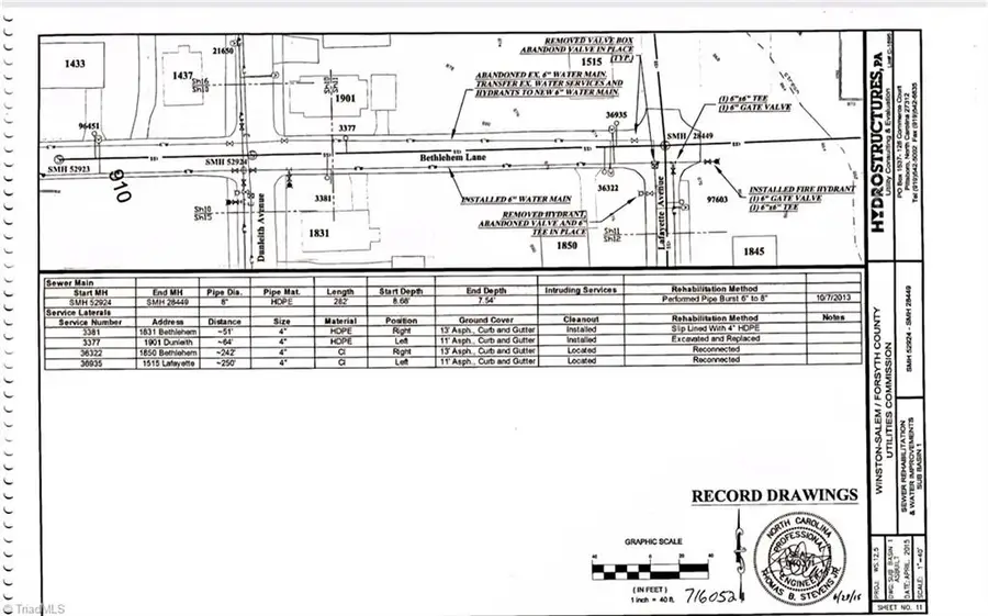 0 Bethlehem Lane, Winston Salem, NC 27105 - Image #3