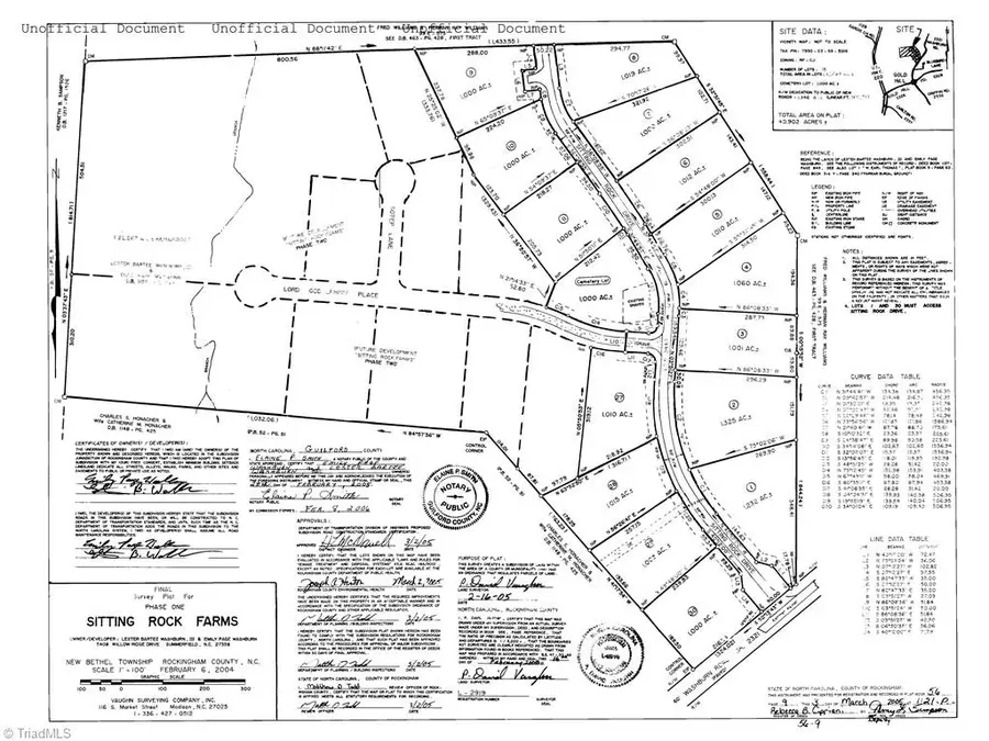 154 Sitting Rock Drive, Madison, NC 27025 - Image #2