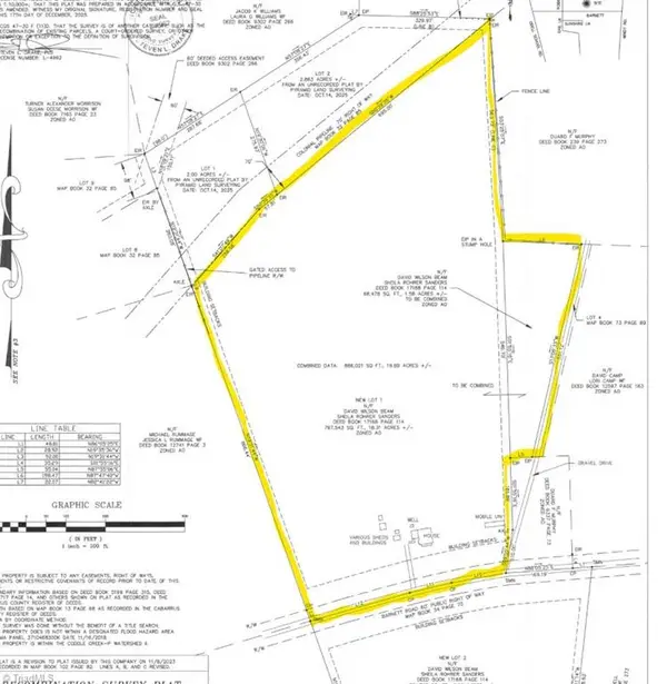 9650 Barnett Road, Concord, NC 28027