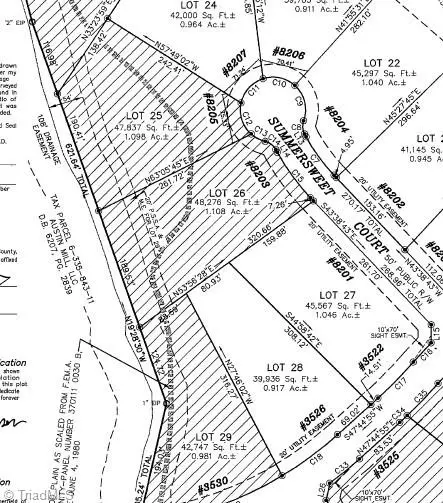 3522 Autumn Hills Drive, Summerfield, NC 27358 - Image #1