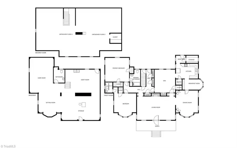 401 W Greenway Drive N, Greensboro, NC 27403 - #2
