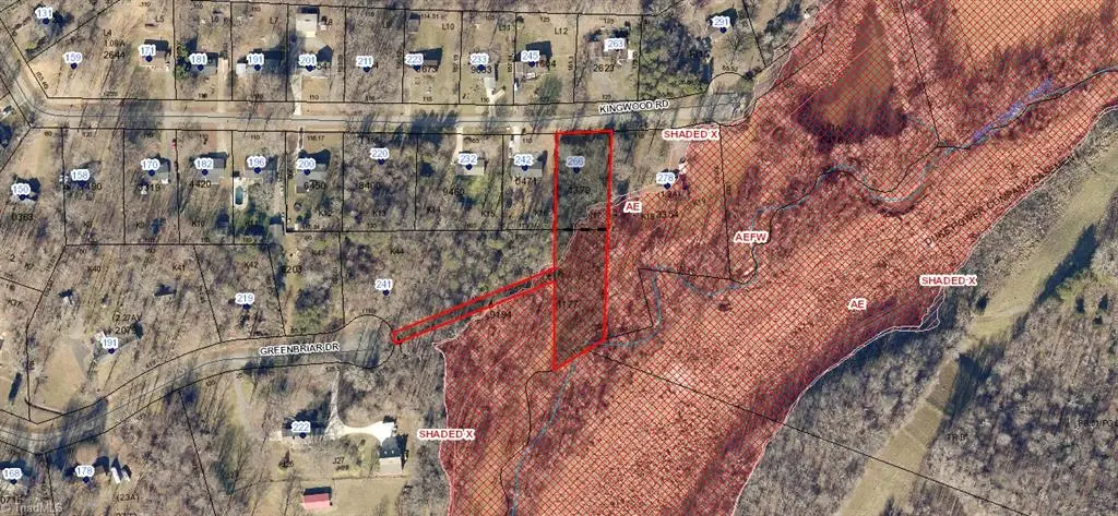266 Kingwood Road, Reidsville, NC 27320 - #1