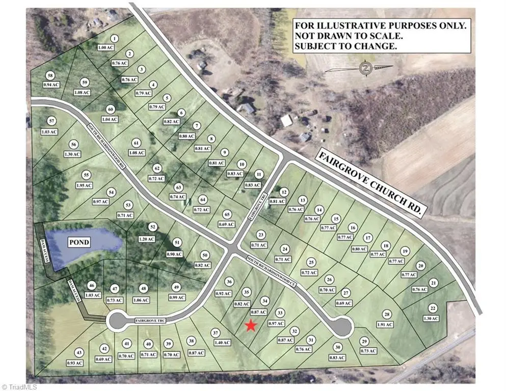 8512 S Richardsonwood Road, Browns Summit, NC 27214 - #1