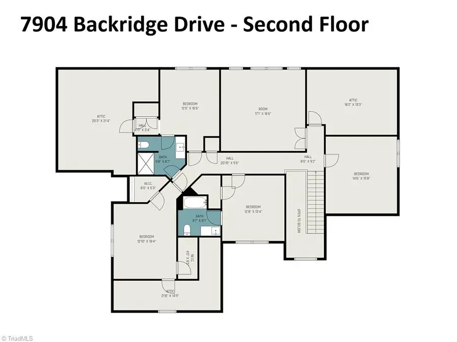 7904 Backridge Drive, Stokesdale, NC 27357 - #3