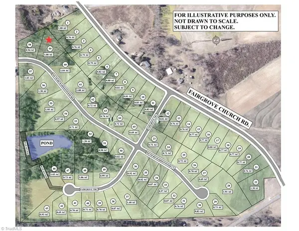 8417 S Richardsonwood Road, Browns Summit, NC 27214