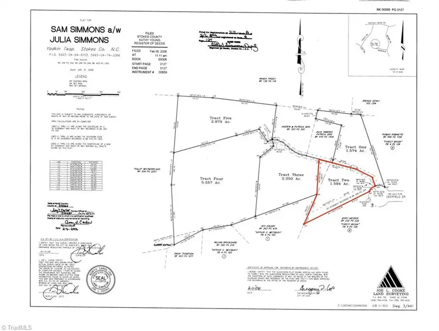 0-0-0 Deerfield Drive, King, NC 27021 - #3
