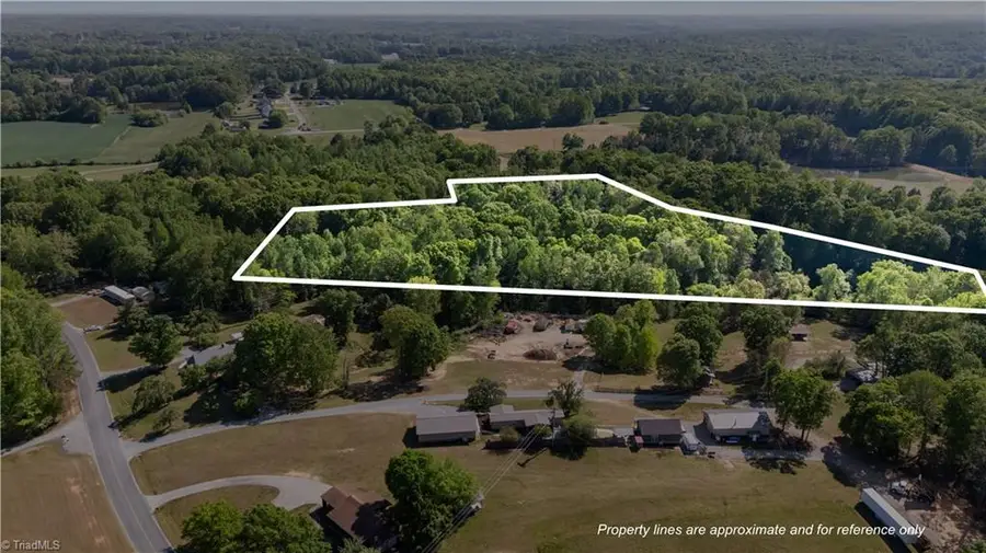 3310 Old Mill Farm Road, Lexington, NC 27295 - #3