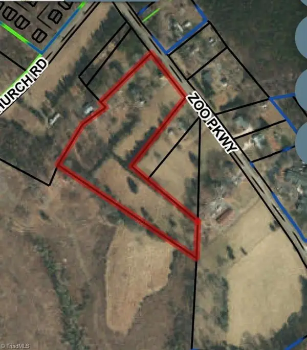 2850 Zoo Parkway, Asheboro, NC 27205