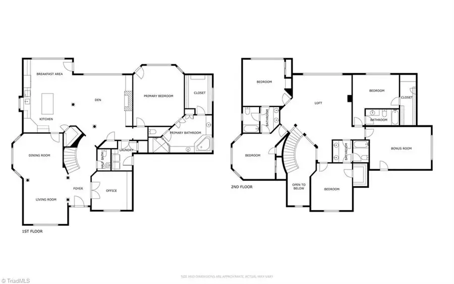 5024 Warm Springs Point, Greensboro, NC 27455 - #2