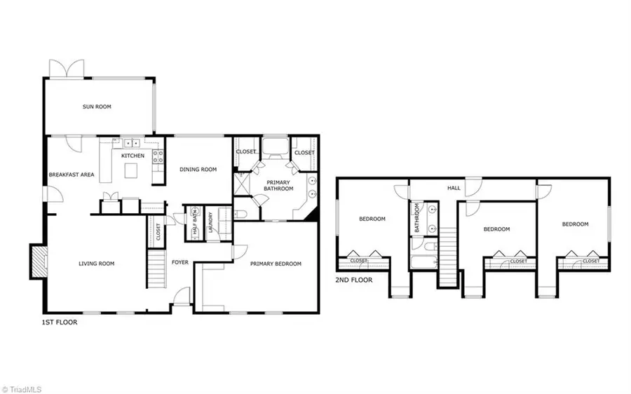 200 Stafford Oak Drive, Jamestown, NC 27282 - #2