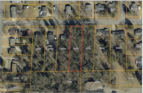 1412 Bragg Avenue, High Point, NC 27265