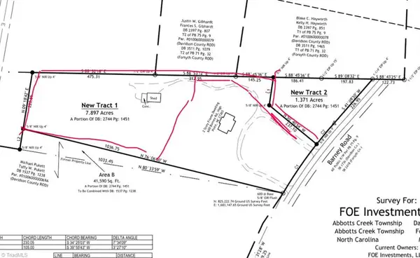 000 Barney Road, High Point, NC 27265