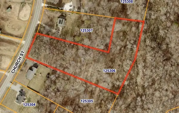 6096 Church Street, Greensboro, NC 27455
