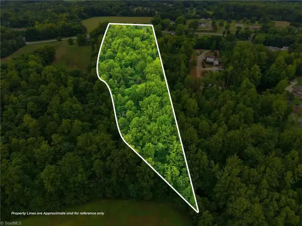 4313 Neiman Acres Road, Summerfield, NC 27358