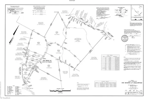 8110 Rye Brook Lane #Lot 1, Lewisville, NC 27023