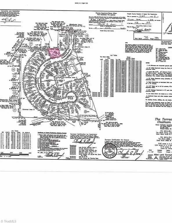 796 Linden Green Way, Winston Salem, NC 27106 - #3