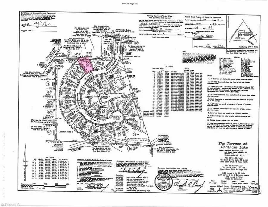 790 Linden Green Way, Winston Salem, NC 27106 - #2