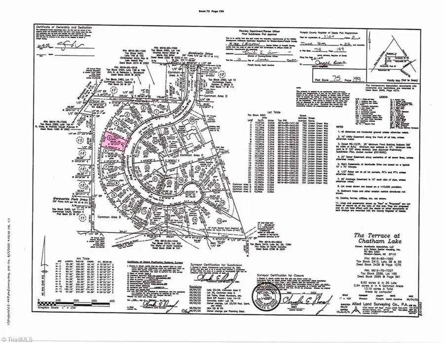 772 Linden Green Way, Winston Salem, NC 27106 - #2