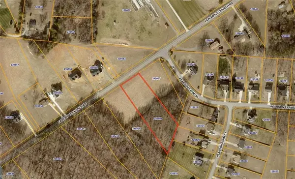 8328 Fairgrove Church Road, Browns Summit, NC 27214