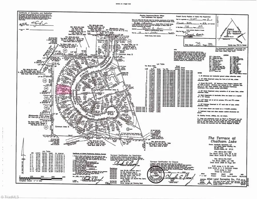 766 Linden Green Way, Winston Salem, NC 27106 - #3