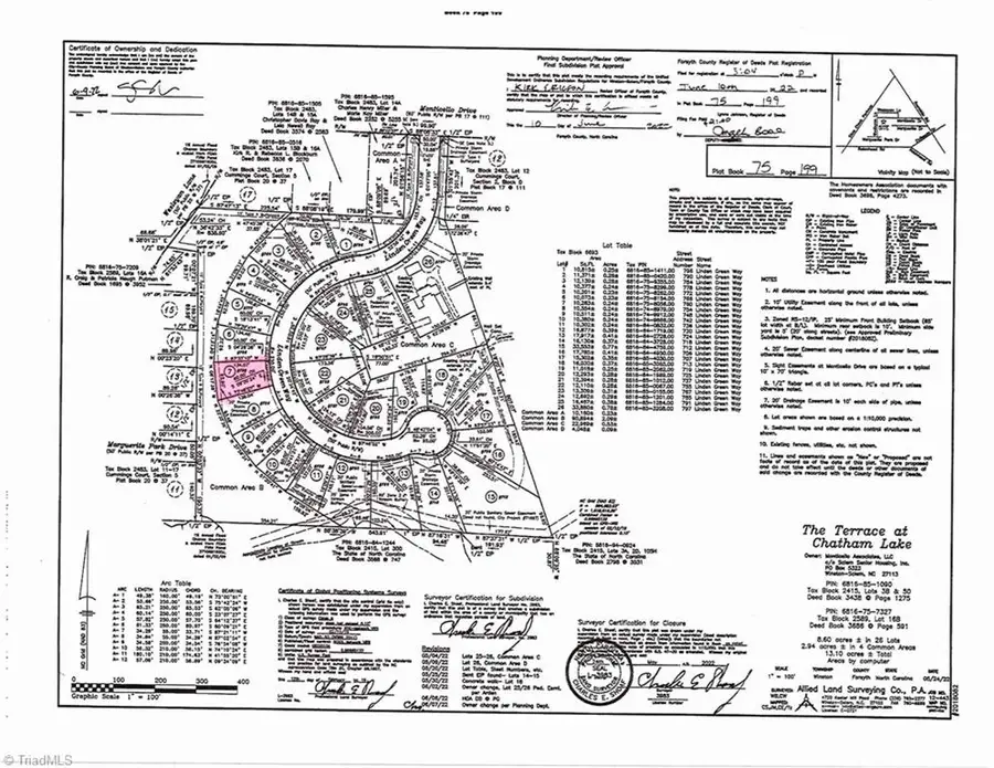 760 Linden Green Way, Winston Salem, NC 27106 - #2