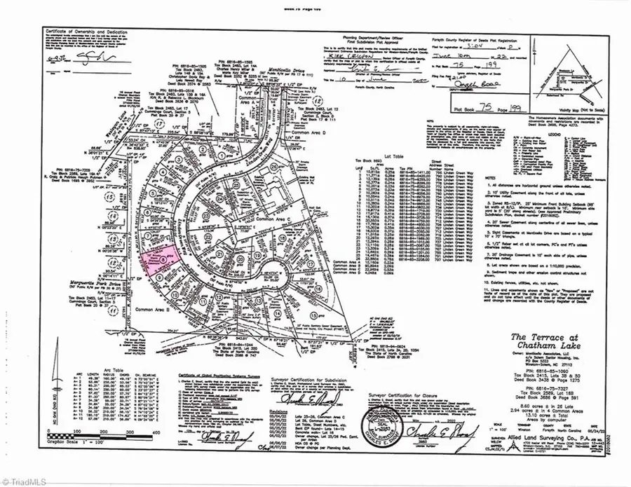 754 Linden Green Way, Winston Salem, NC 27106 - #3