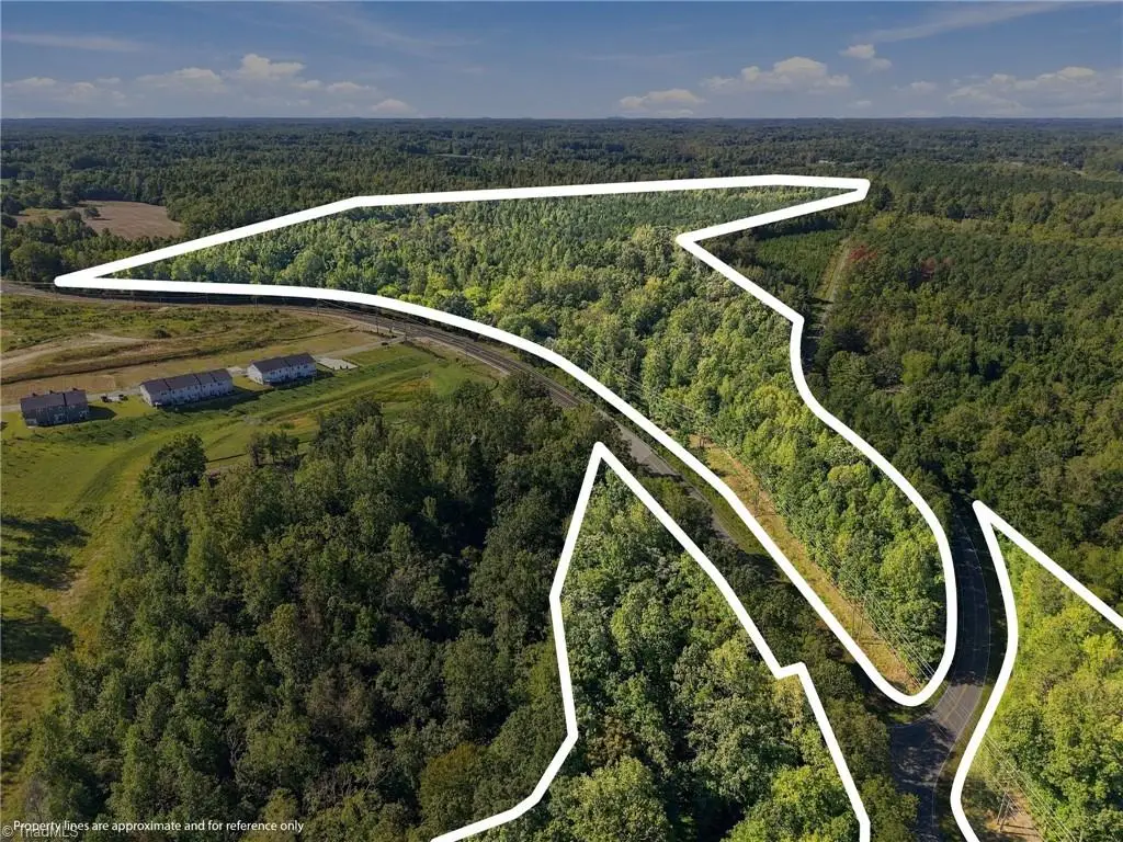 4416 Mcconnell Road, McLeansville, NC 27301 - #1