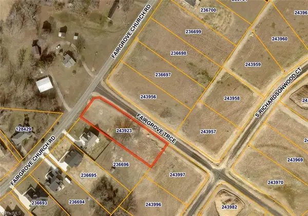 8460 Fairgrove Church Road, Browns Summit, NC 27214