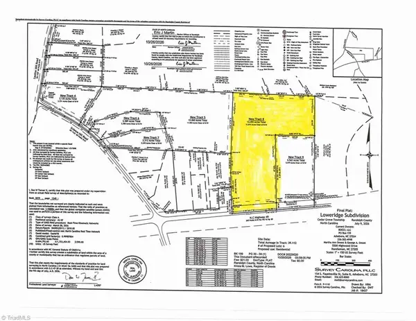 Tract 8 Nc Highway 49, Asheboro, NC 27205