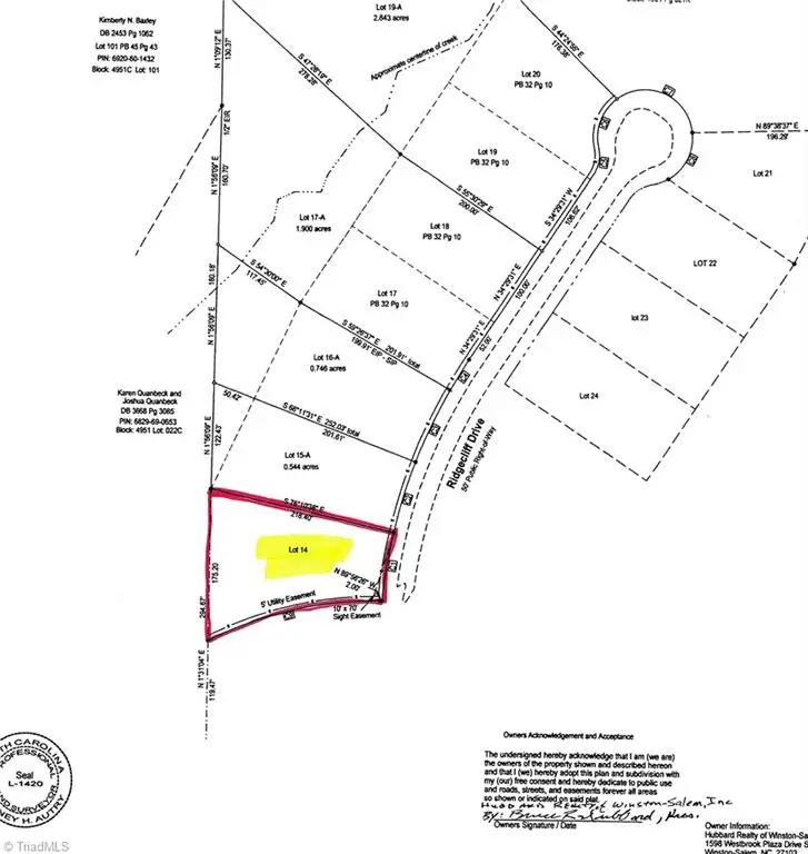 1145 Ridgecliff Drive, Rural Hall, NC 27045 - Image #1