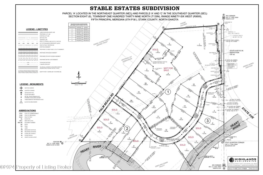 Lot 10, Block 1, Stable Estate, Dickinson, ND 58601 - #2