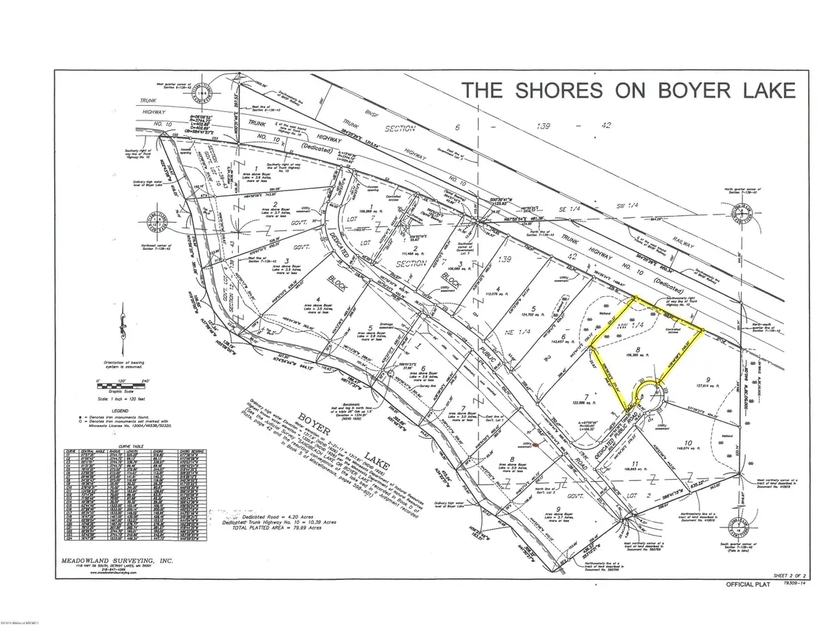 Lot 8 Blk2 S The Shores On Boyer Lake, Lake Park, MN 56554 - #1