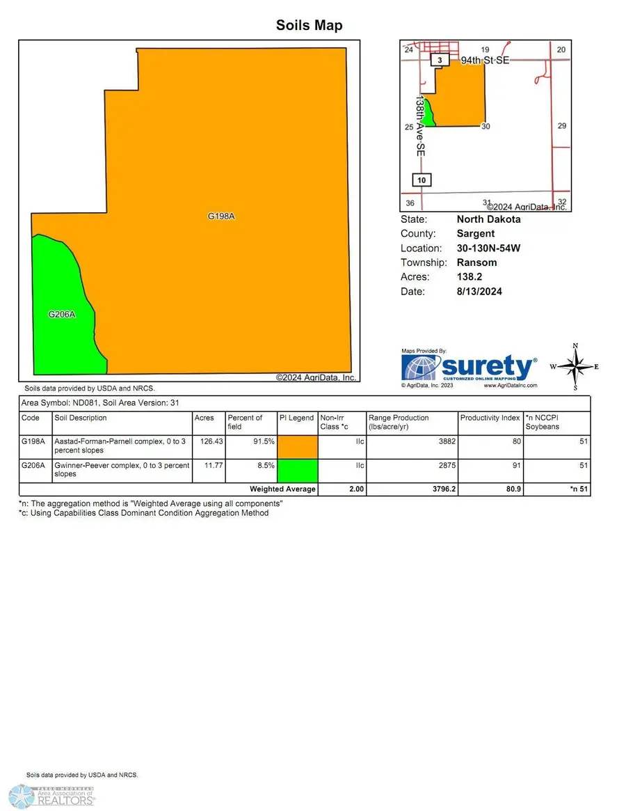TBD 94 Street Se, Rutland, ND 58067 - Image #2