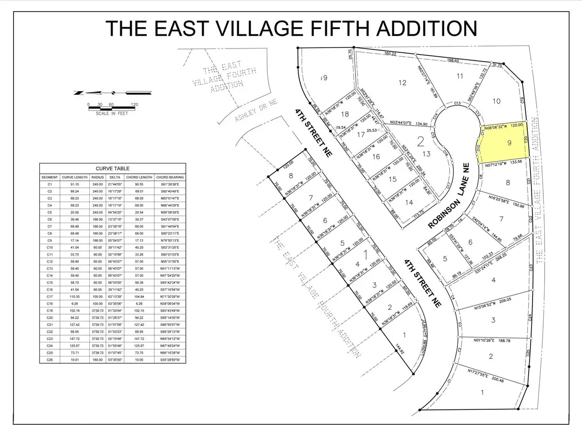 1860 (L9,B2) Robinson Lane Ne, Byron, MN 55920 - #1