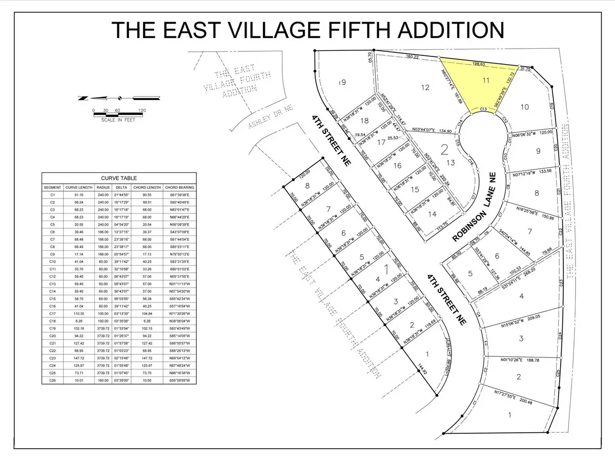 1886 (L11,B2) Robinson Lane Ne, Byron, MN 55920 - #1