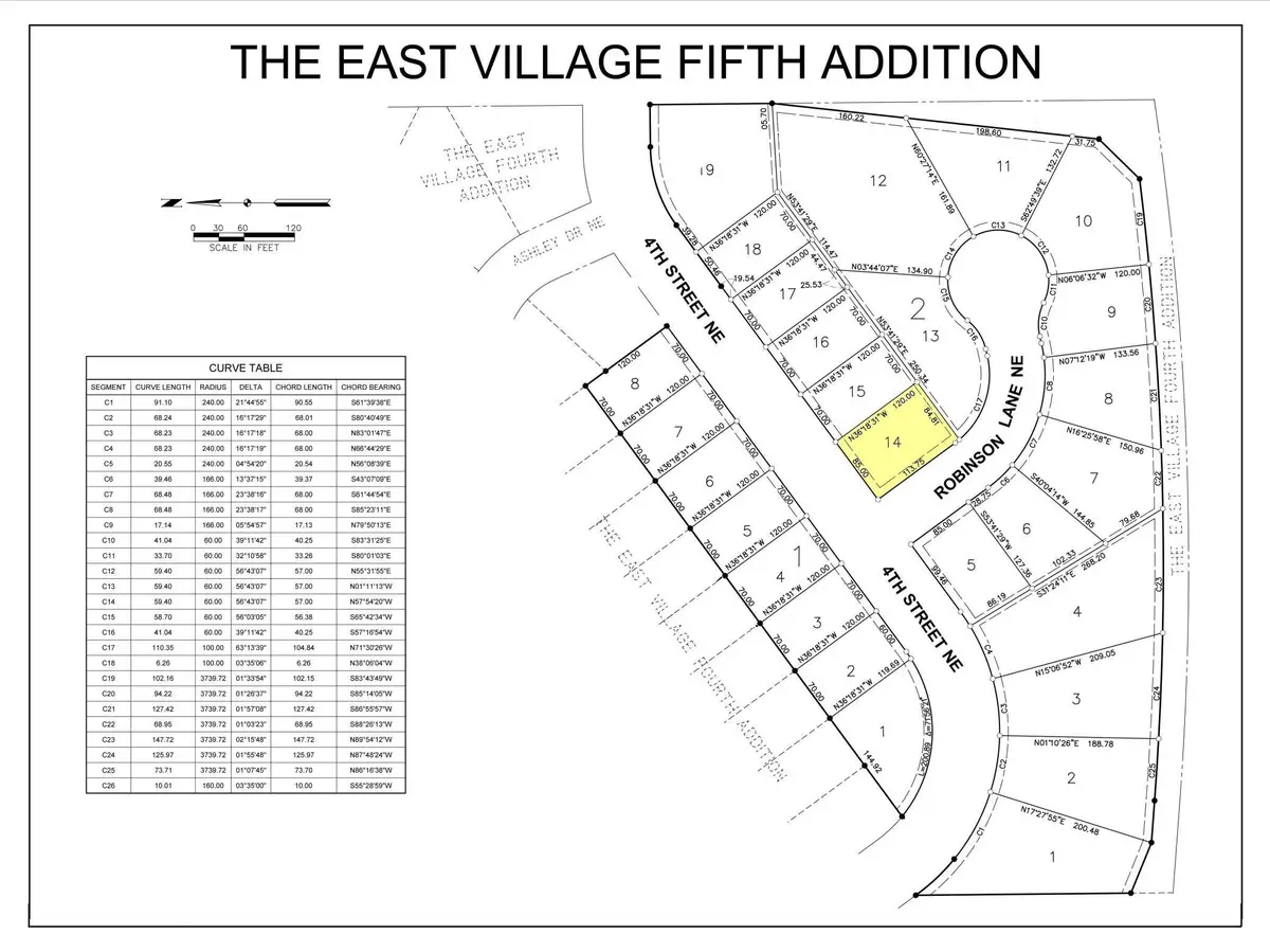 1807 (L14,B2) Robinson Lane Ne, Byron, MN 55920 - Image #1