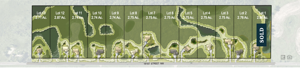 B1 L5 181st Ave Nw, Ramsey, MN 55303