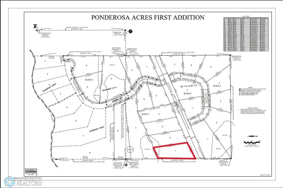 (Lot 1) TBD County Rd 4, Waubun, MN 56589 - Image #1