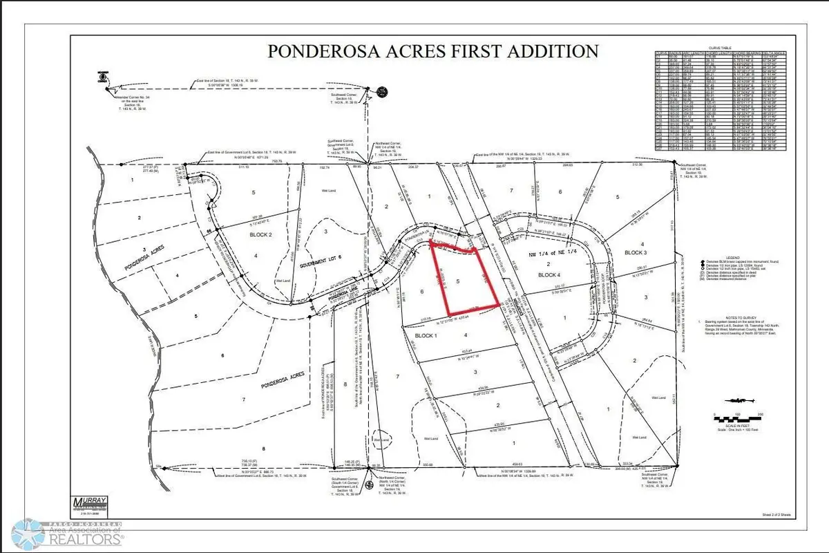 (Lot 5) TBD County Rd 4, Waubun, MN 56589 - Image #1