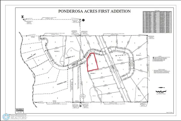 (Lot 6) TBD Ponderosa Lane, Waubun, MN 56589